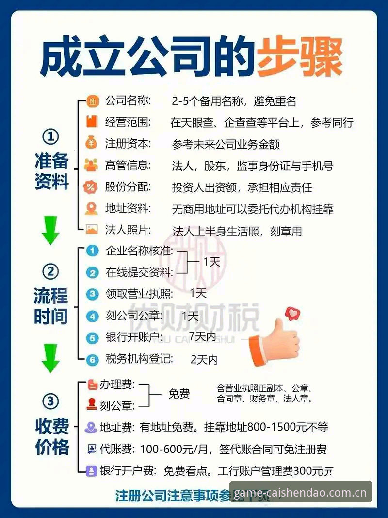 5个关键步骤：如何安全高效完成财神到免费下载与注册
