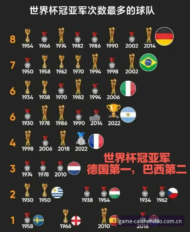 德国队世界杯大名单深度解读：老将新星齐聚的夺冠指南