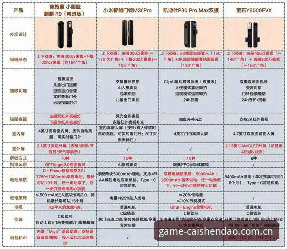 揭秘财神到安装包背后的真相：数据解析与用户体验全记录