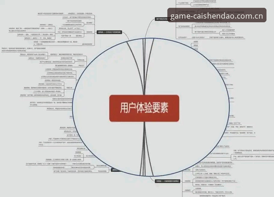 揭秘财神到登录入口背后的技术逻辑：从用户体验到平台安全的全维度解析